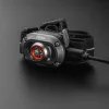 NEBO NEB-HLP-1010-G MYCRO 250 fejlámpa szett, 2 db / szett, 250 lumen, vízálló, akkumulátoros tápellátás