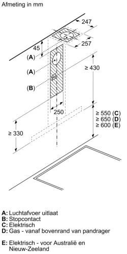 Constructa CD639860 - Kürtős Páraelszívó